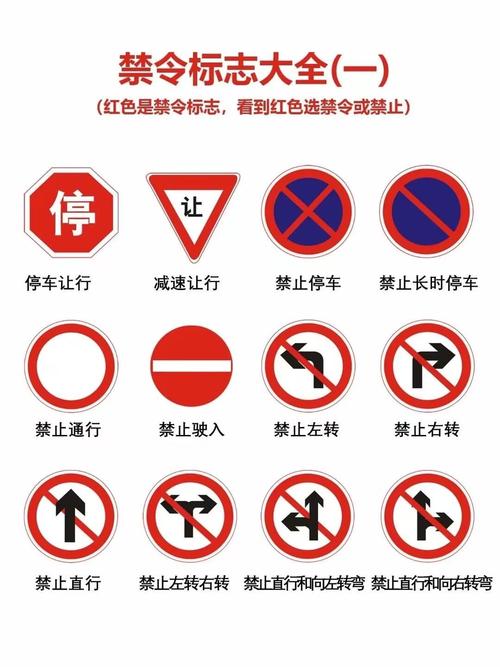 开车交通标志图片大全／开车的标志图
