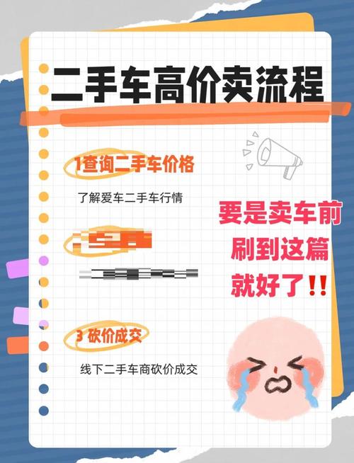 怎么卖二手车／卖二手车哪个平台价格最高
