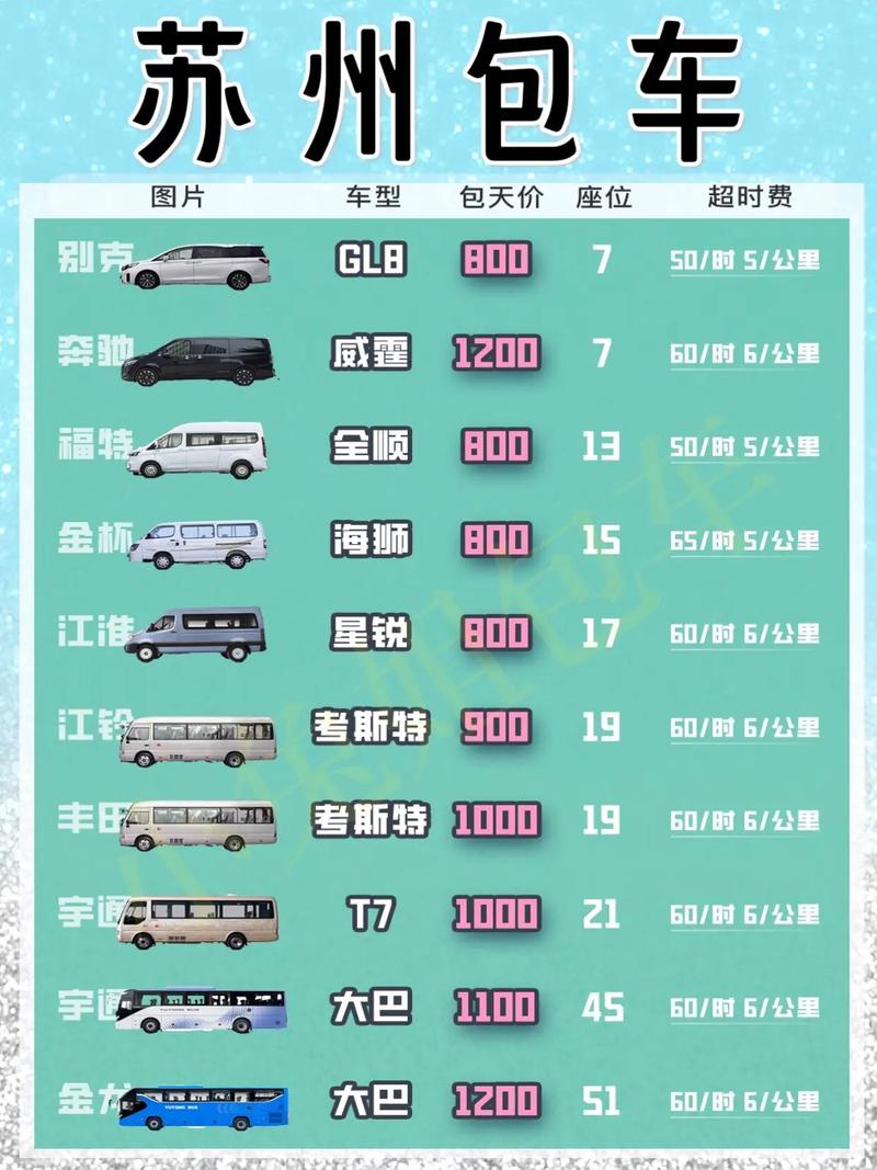 考斯特27座多少钱／考斯特22座价格