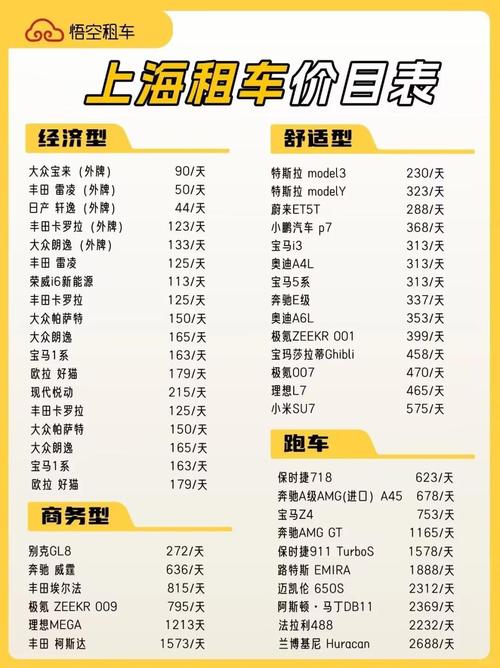 昆山租车价格明细表 昆山租车价格明细表查询