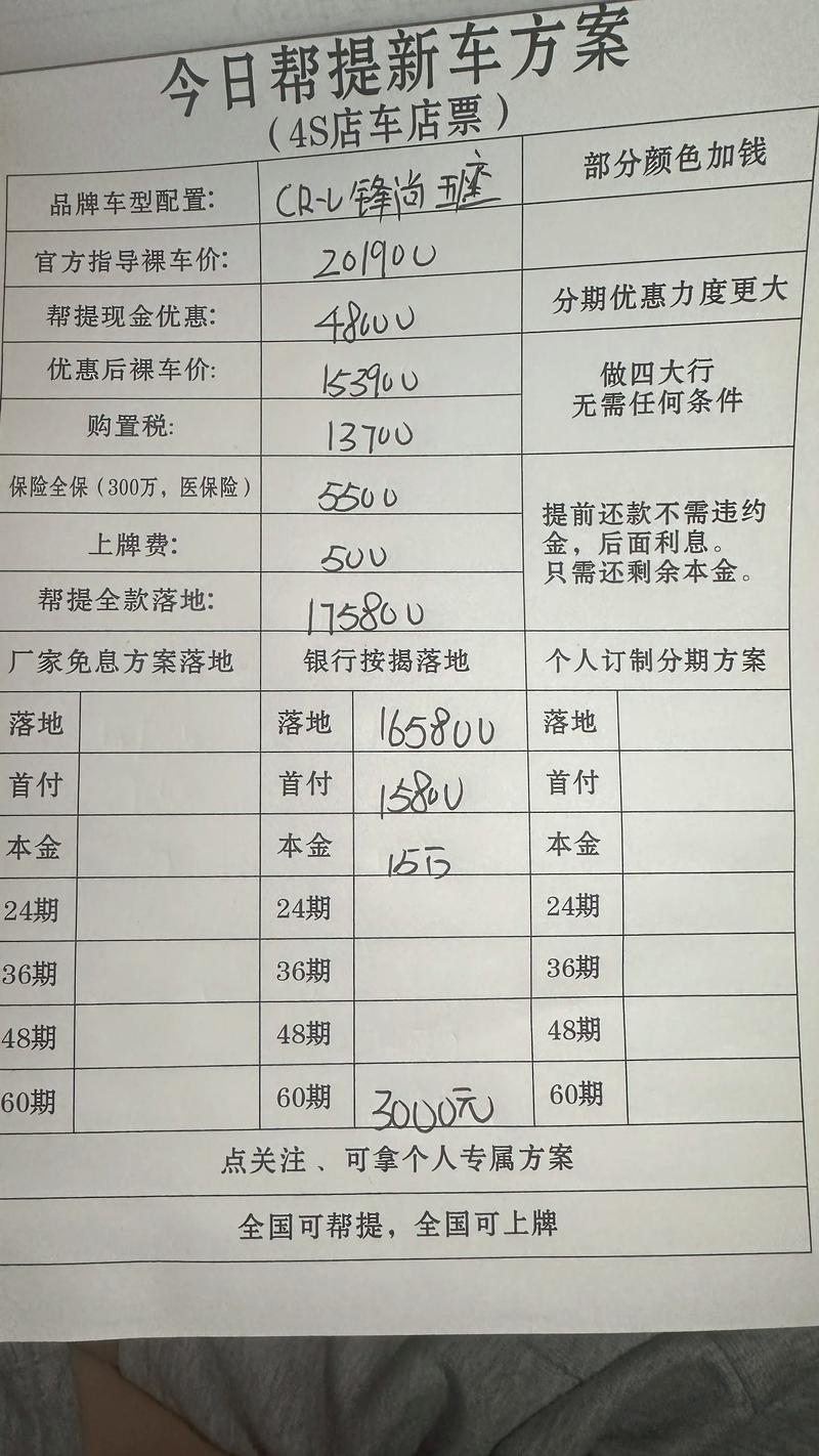 本田新车上市crv报价／本田cr2020年新款价格