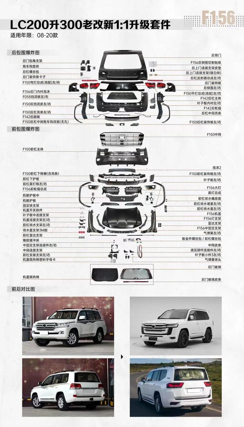 丰田兰德酷路泽参数,兰德酷路泽 参数