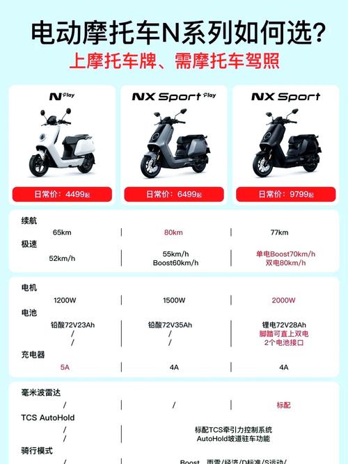 小牛报价及图片／2021小牛