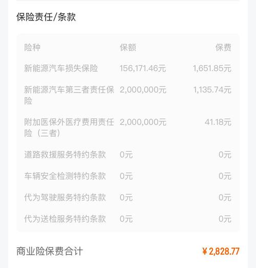 小车三责险100w的多少钱,汽车买三责险一百万要多少钱