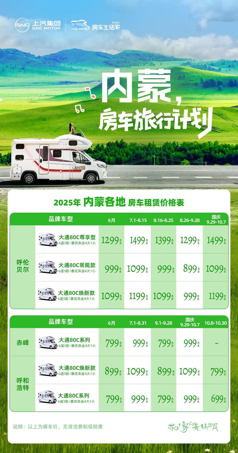 房车的价格大概多少钱 房车价钱是多少