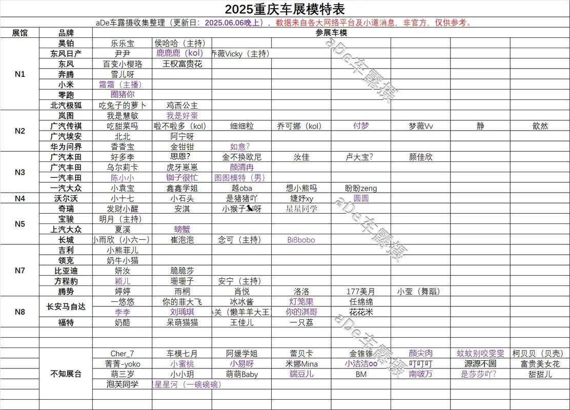 车展一般几点到几点 车展一般几点到几点呀？