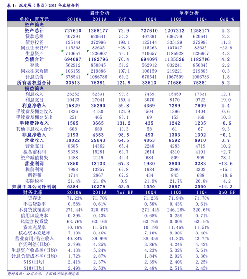 厦门信达公告,厦门信达内部消息