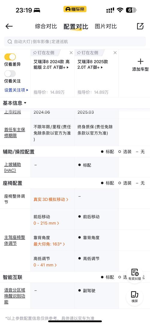 奇瑞艾瑞泽8参数配置 奇瑞艾瑞泽e参数