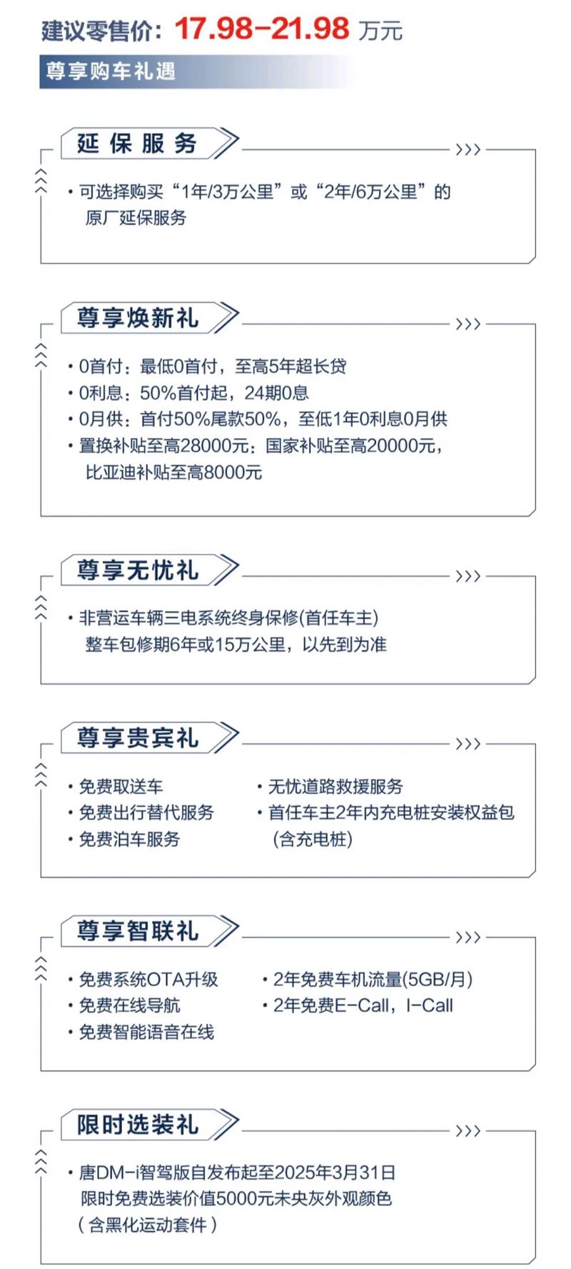 比亚迪唐dmi详细配置／比亚迪唐dm2021配置