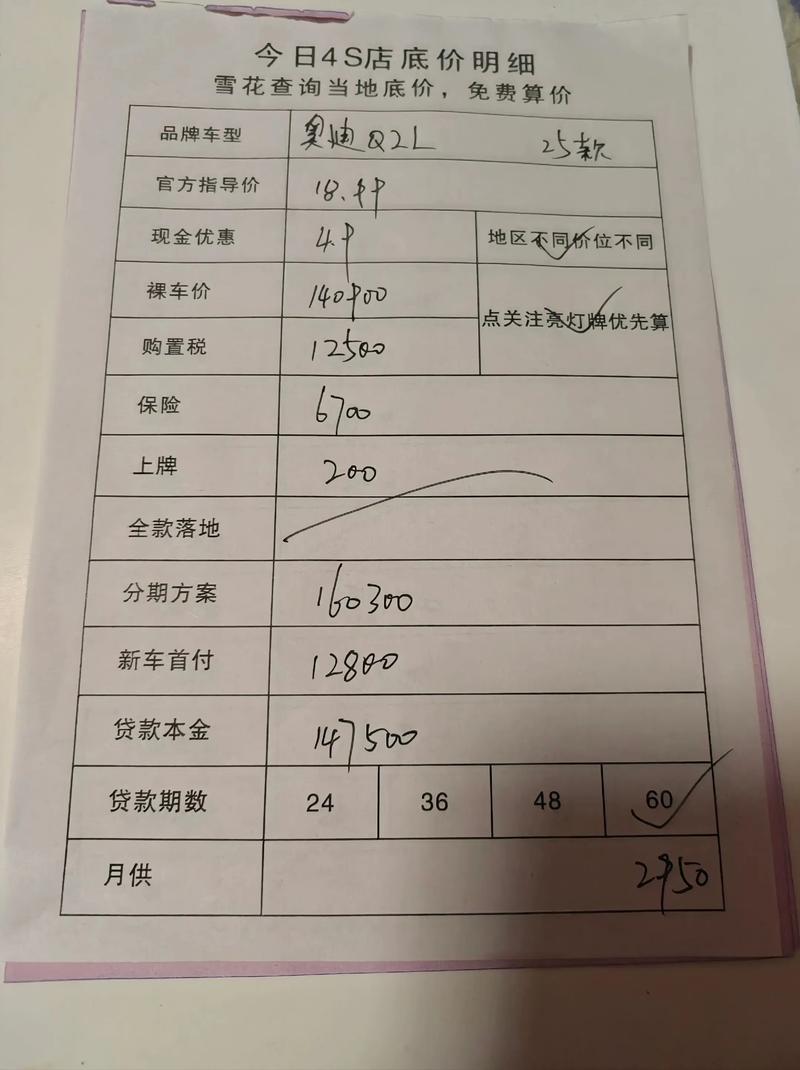 奥迪二手车价格大全／奥迪官方二手车报价