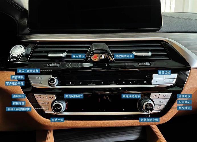 宝马6gt按键功能图解,宝马6系gt2020款按键功能