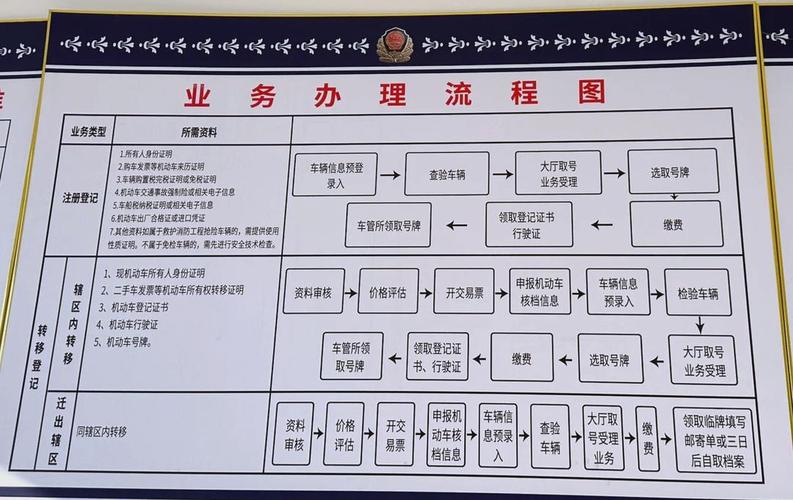 外地人北京车牌过户最新规定 外地户口的北京车牌可以过户给北京人吗