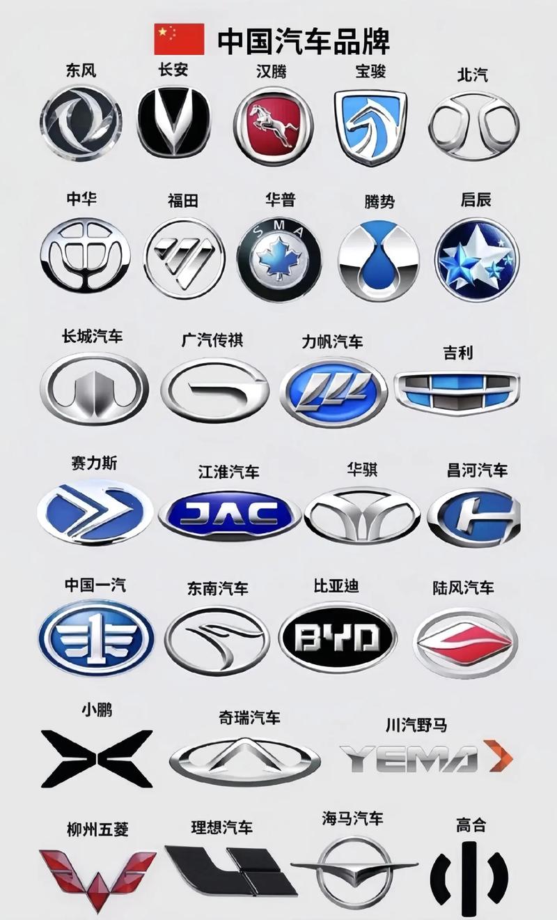 车标志识别图片大全,车标志识别图片大全图片及名字