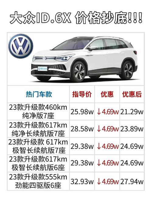 大众车降价,大众车降价原因