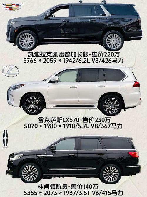 大型车排行榜／大型车排行榜第一名