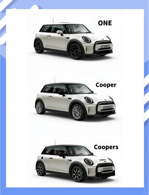 minicooper怎么样好不好,mini cooper好在哪