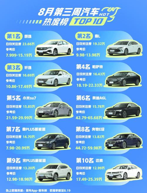 中国名车排名前十名 中国名车排行榜前十